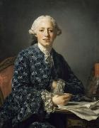 Portrait of Baron Thure Leonard Klinckowstrom Alexander